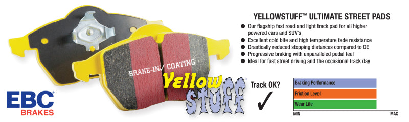 EBC 66-67 Saab Sonnet 0.8 Yellowstuff Front Brake Pads