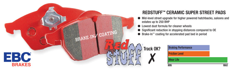 EBC 13-14 Ford Mustang 3.7 (A/T+Performance Pkg) Redstuff Front Brake Pads